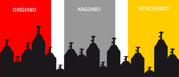 Trabalhamos com oxigênio, nitrogênio e argônio
